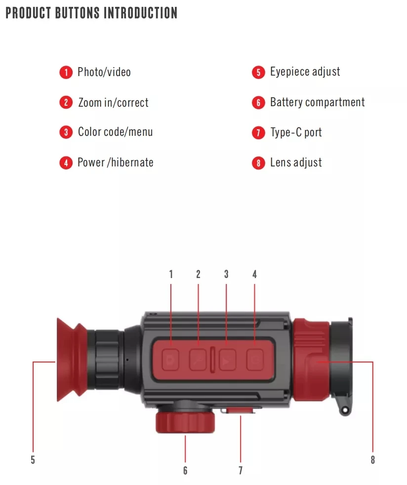 Portée d'imagerie thermique in - Hunting Thermal Imaging Scope avis et prix