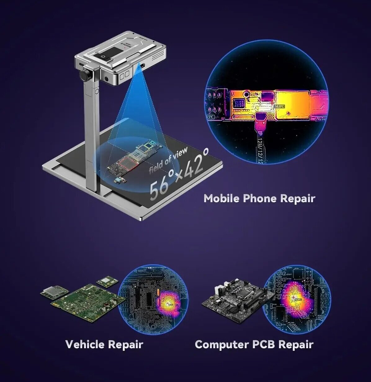 LANGCHI ShortCam III 4K équipe - Shortcam Thermal Imaging Pcb avis et prix